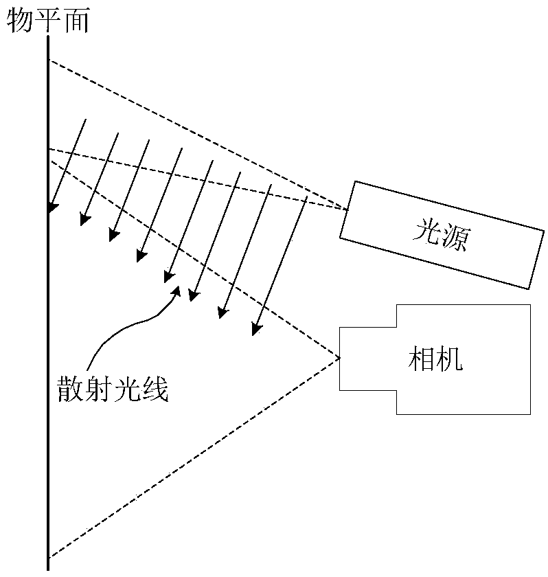 Underwater imaging device and method by using laser point for scanning