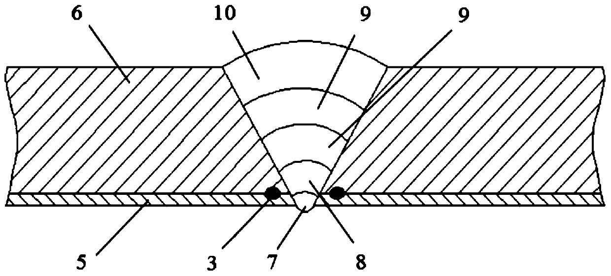 Welding process of bimetal mechanical composite pipe