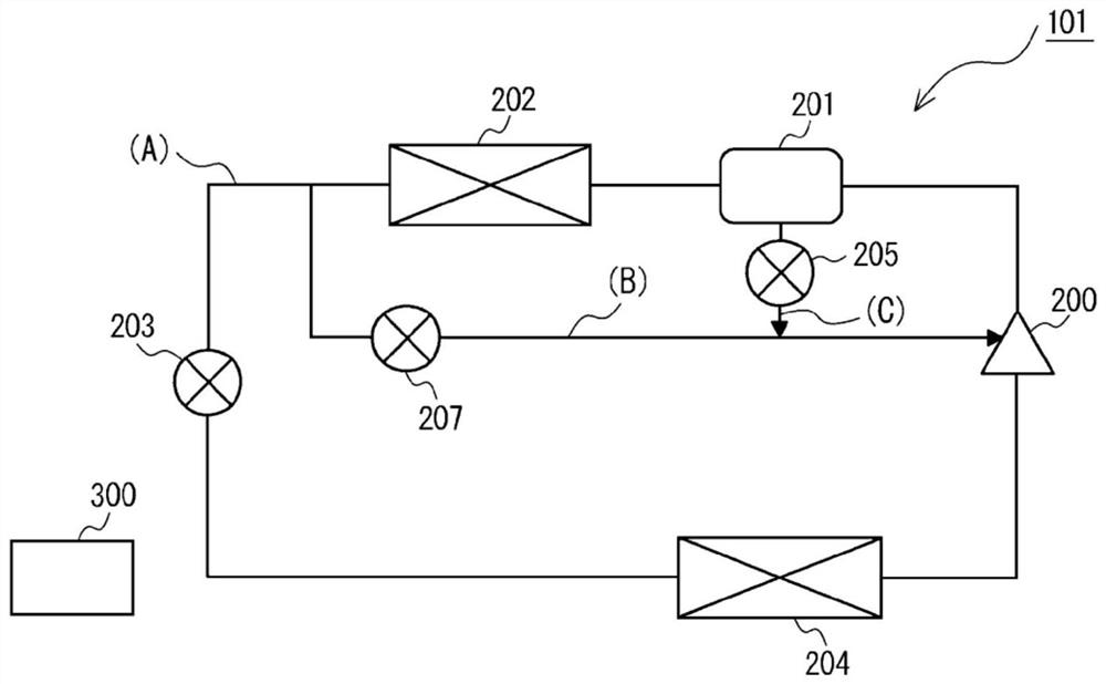 Refrigeration cycle device