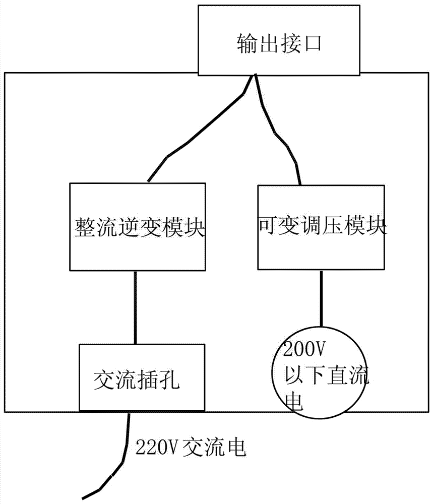 A wireless public network emergency communication device that can be remotely controlled