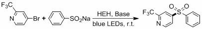 Method for preparing heterocyclic sulfone organic compounds