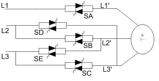 Graded frequency conversion stepless voltage regulating soft starting device based on non-speed sensor