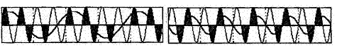 Graded frequency conversion stepless voltage regulating soft starting device based on non-speed sensor