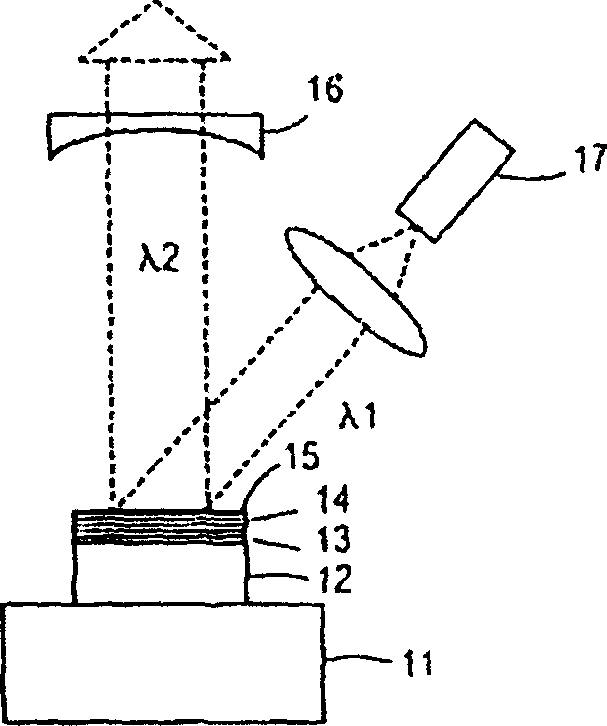 External cavity multiple wavelength laser system