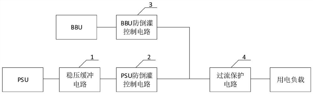 Main-standby power supply circuit and storage power supply equipment