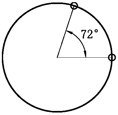 Reading head optimization distribution method for angle encoder self calibration