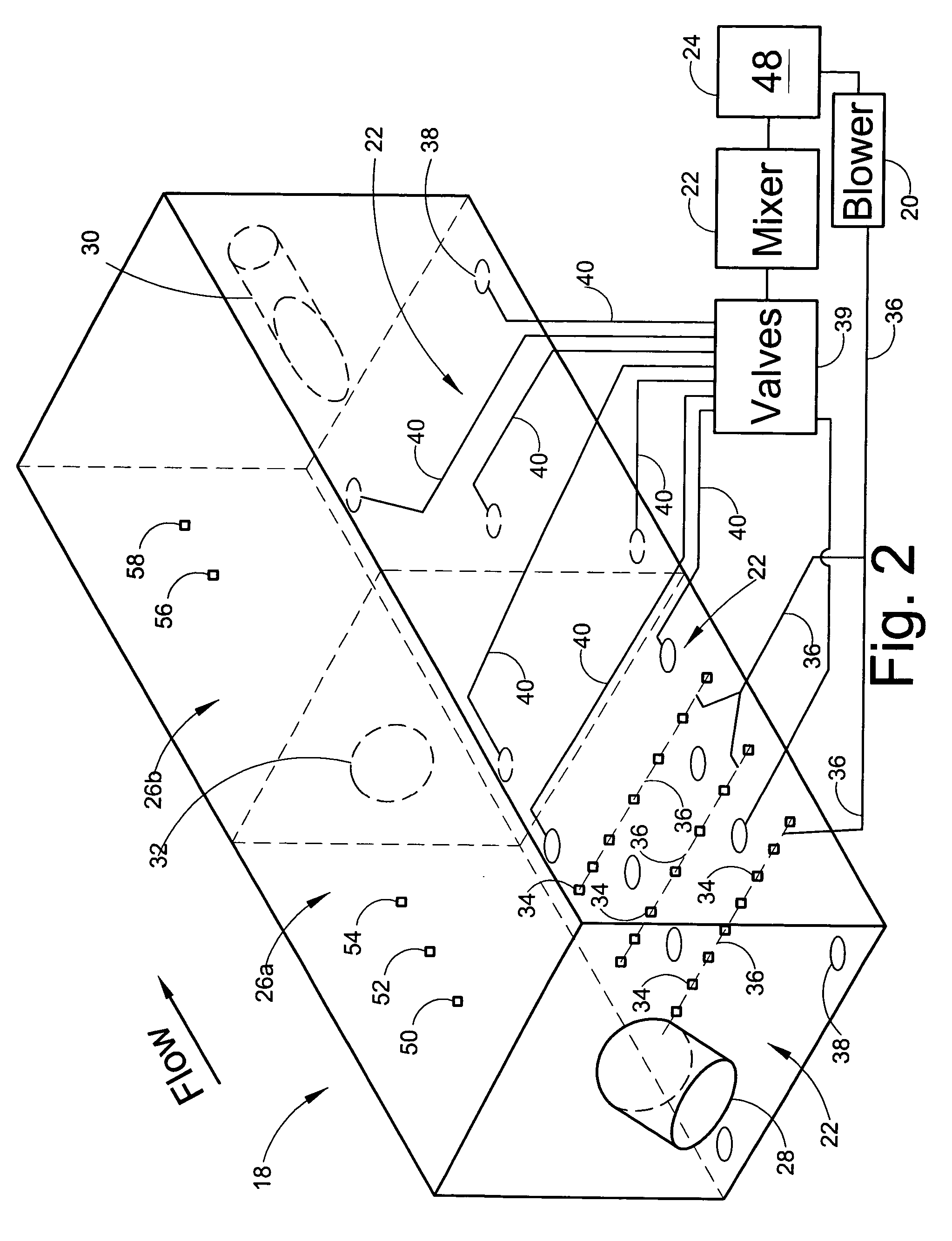 Mixer and process controller for use in wastewater treatment processes