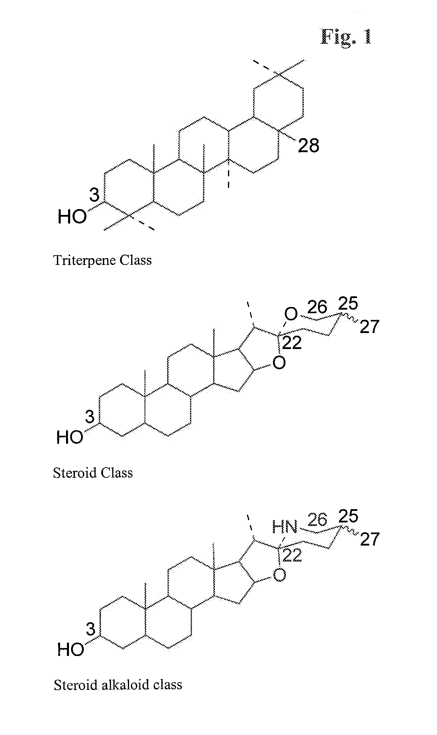 Particle structures comprising sterols and saponins