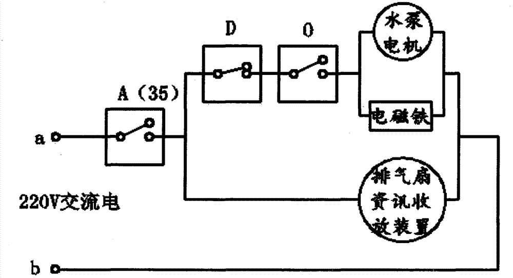 Water tank device