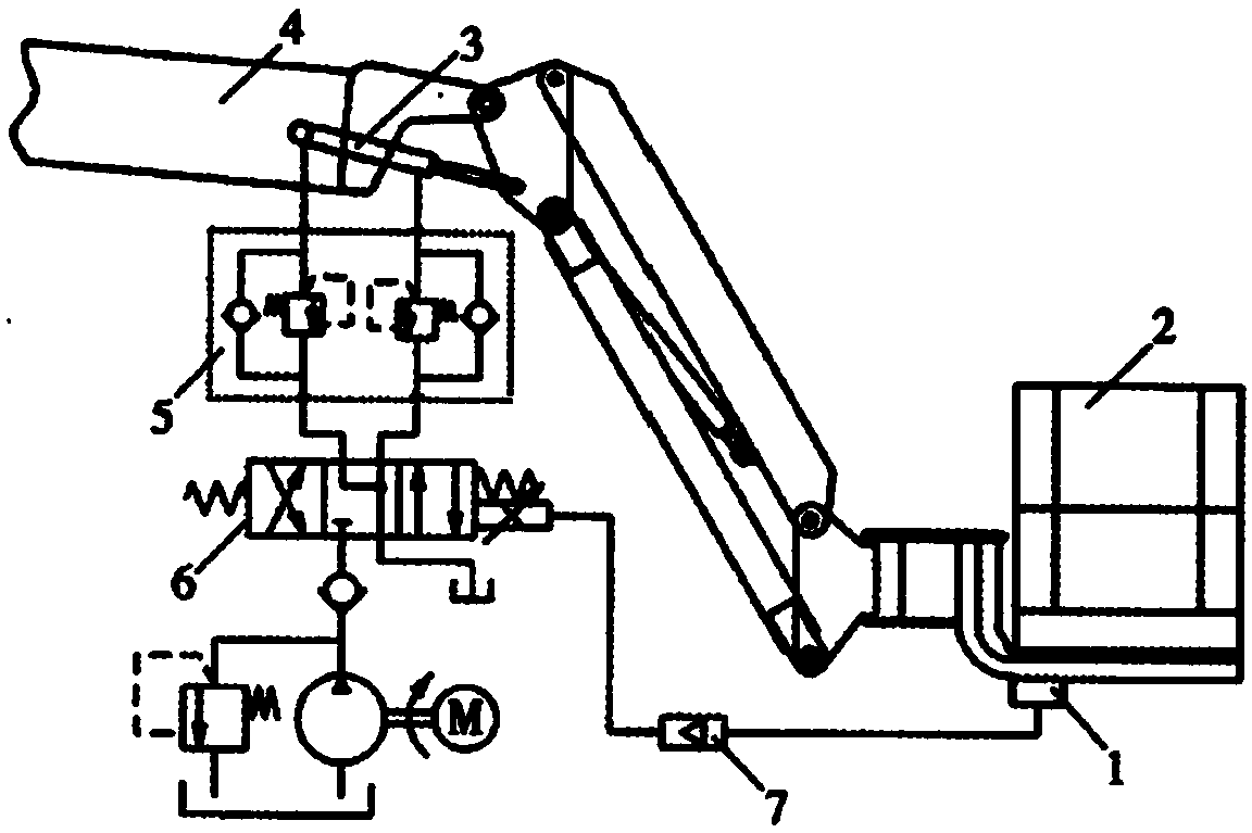 Overhead working truck leveling system