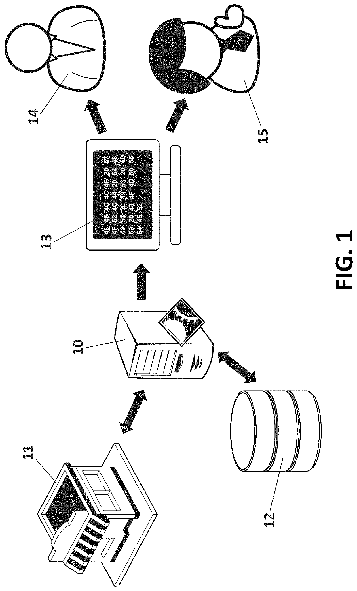 Method for classifying advertisement networks for mobile applications and server thereof