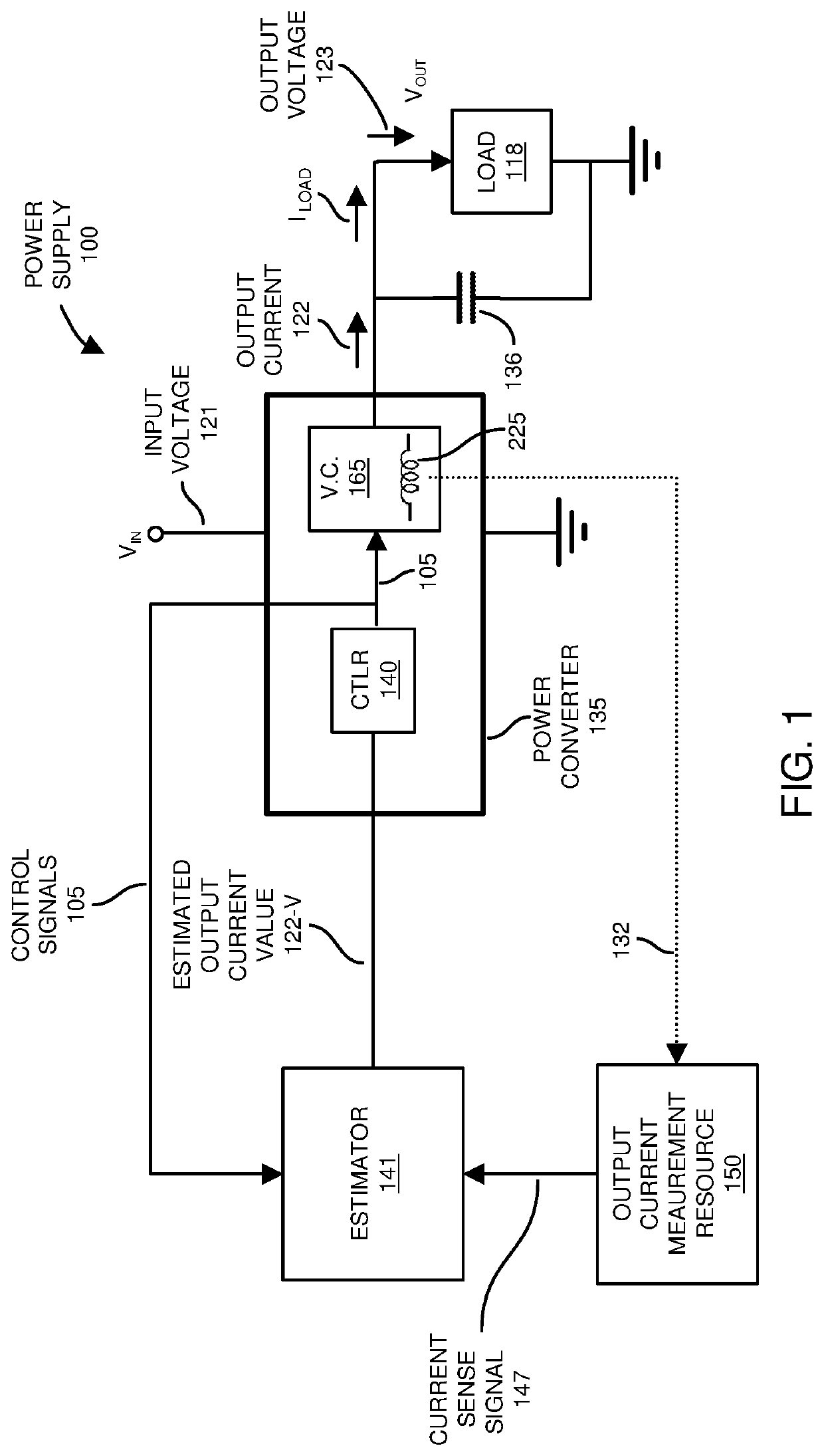 Inductance and current flow estimations