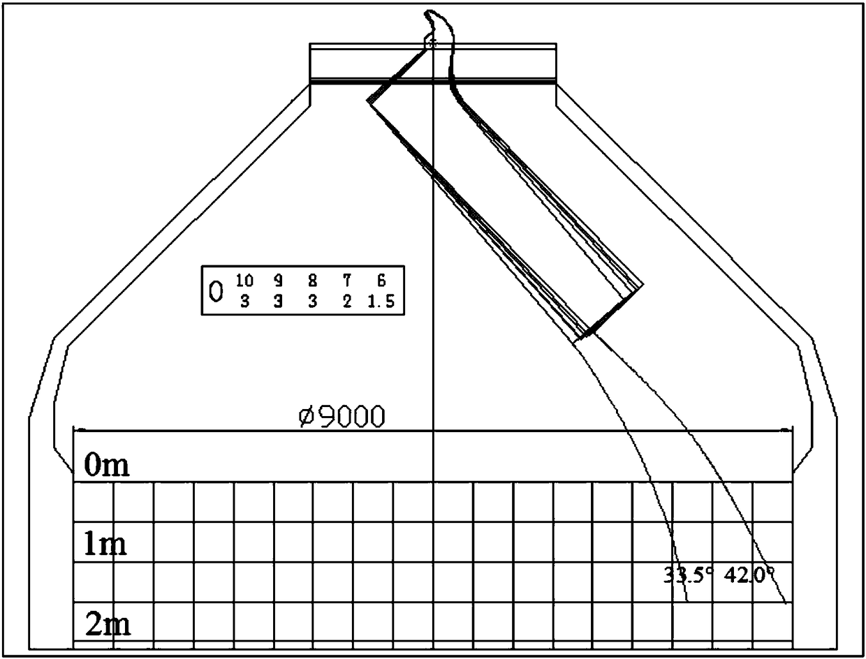 Distribution matrix designing method for increasing utilizing rate of large blast furnace gas