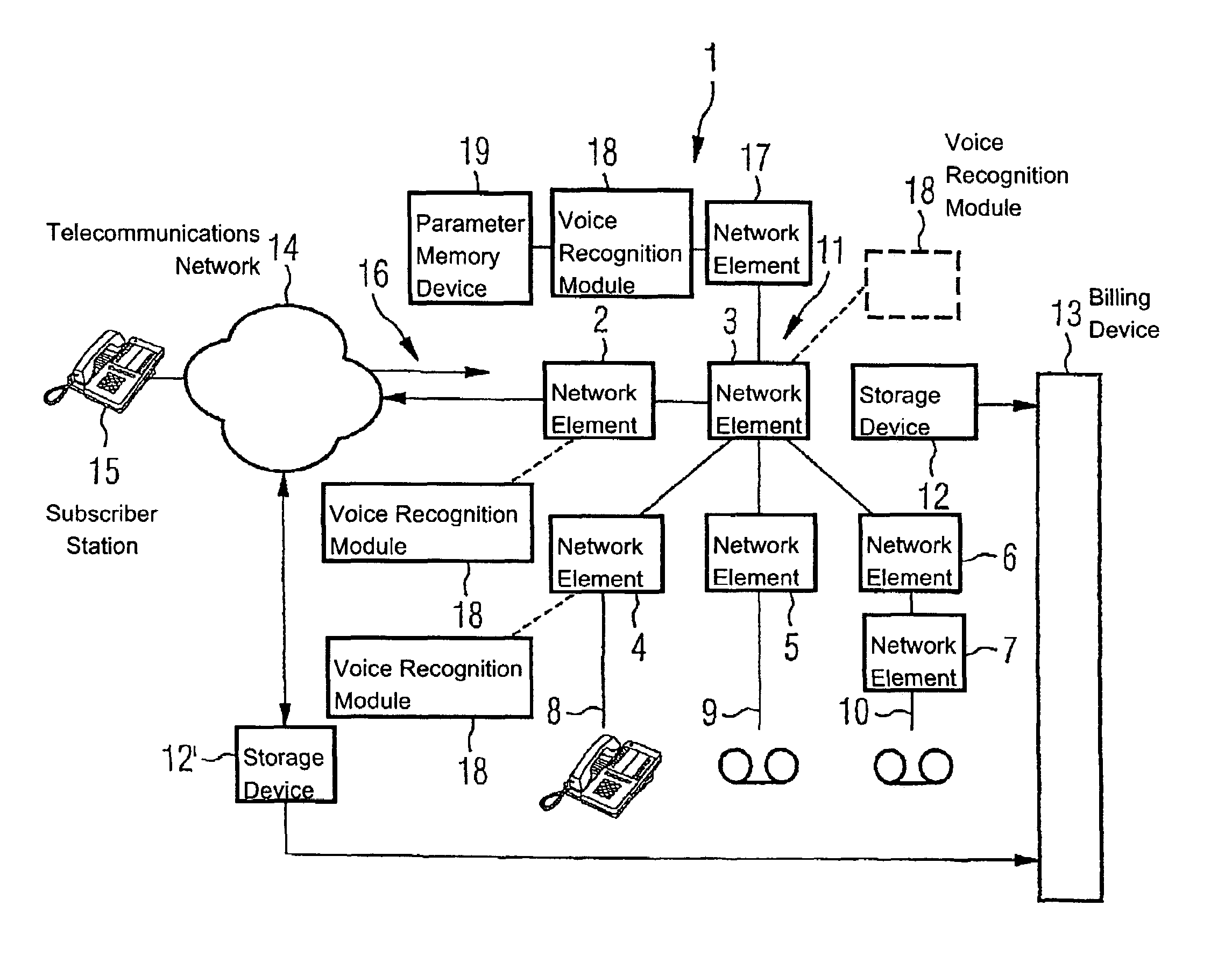 Control of access for telephone service providers using voice recognition