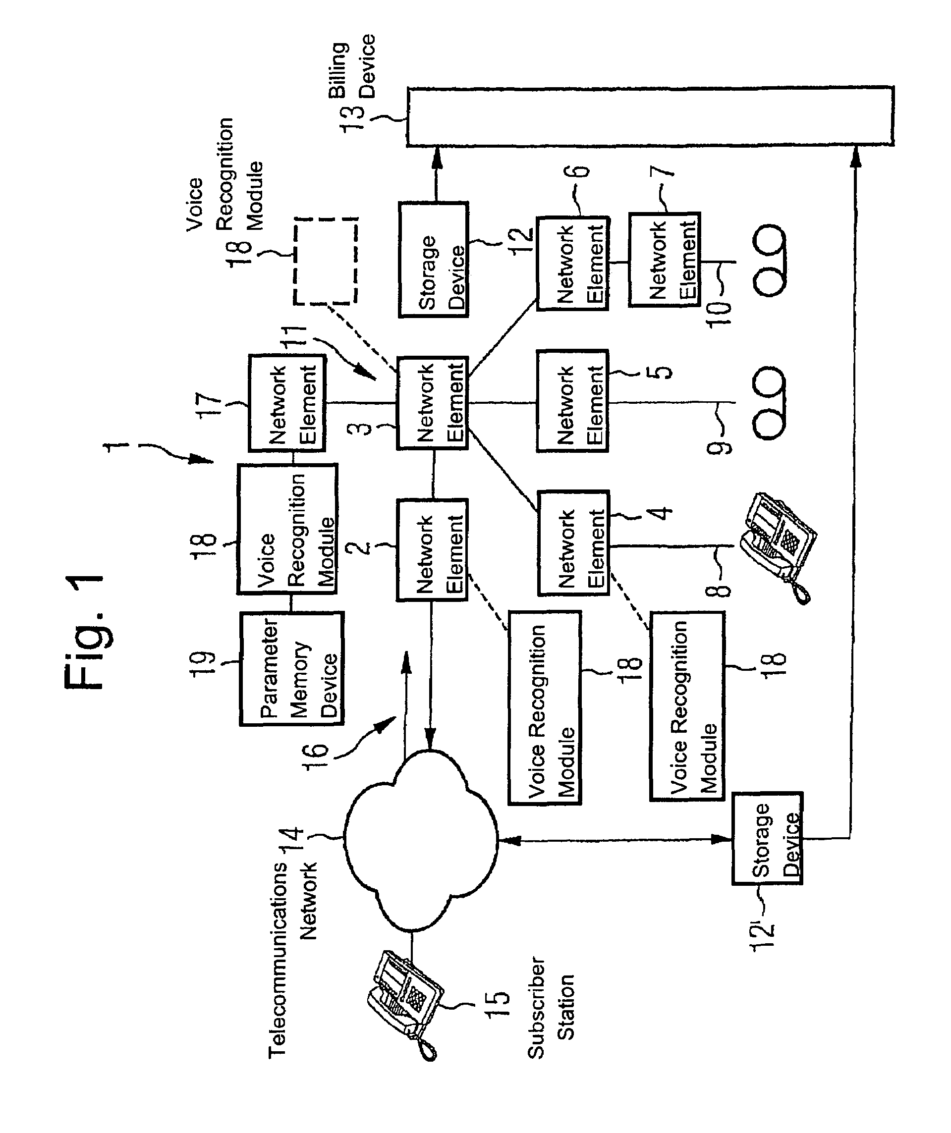 Control of access for telephone service providers using voice recognition