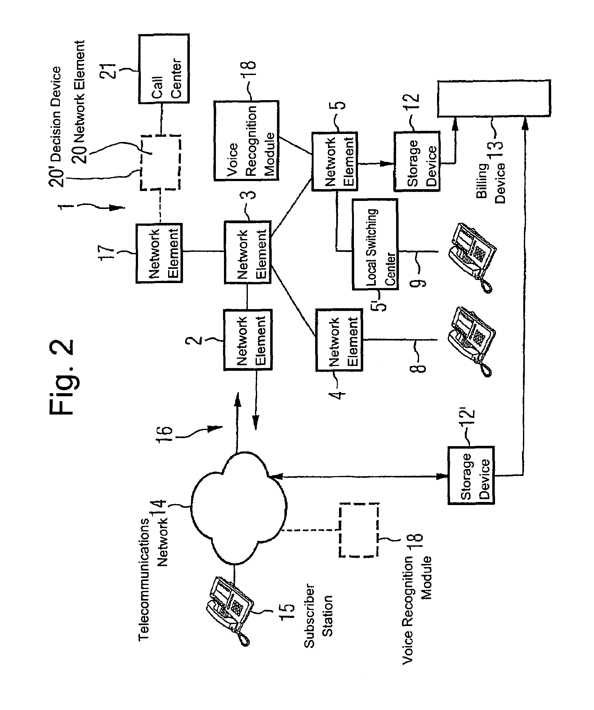 Control of access for telephone service providers using voice recognition