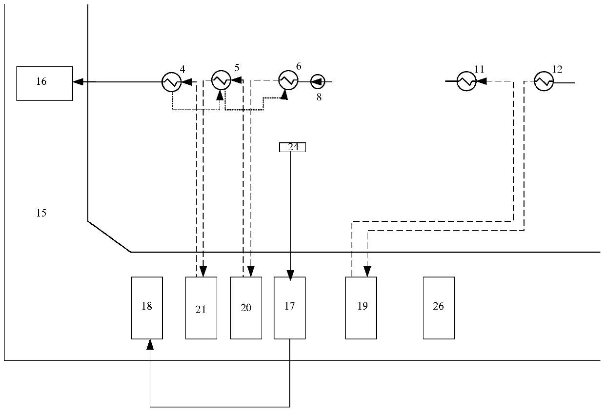 Energy efficient utilization system of coal-fired generator set