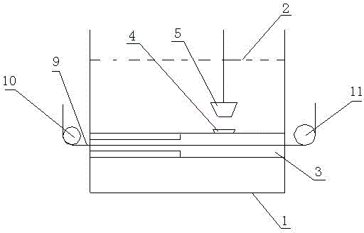 Railway through earth line as well as preparation device and preparation method thereof