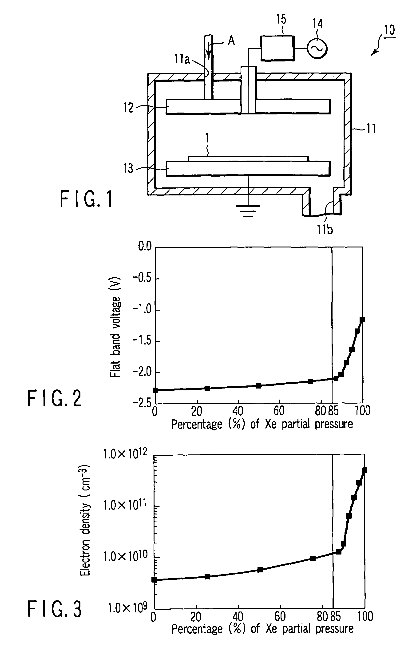 Film-forming method, method of manufacturing semiconductor device, semiconductor device, method of manufacturing display device, and display device