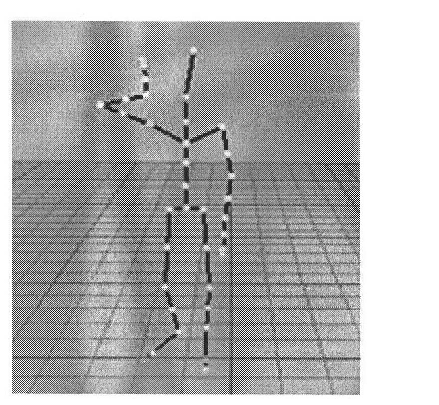 Shooting action identification method based on human body skeleton map extraction and grouping motion diagram inquiry