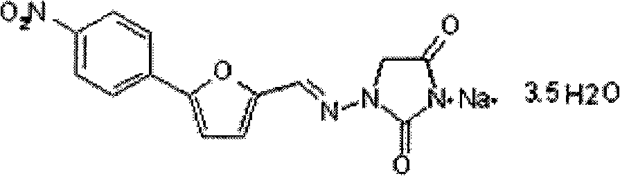 Freeze-dried powder needle preparations taking dantrolene sodium as activity component and preparation technique thereof