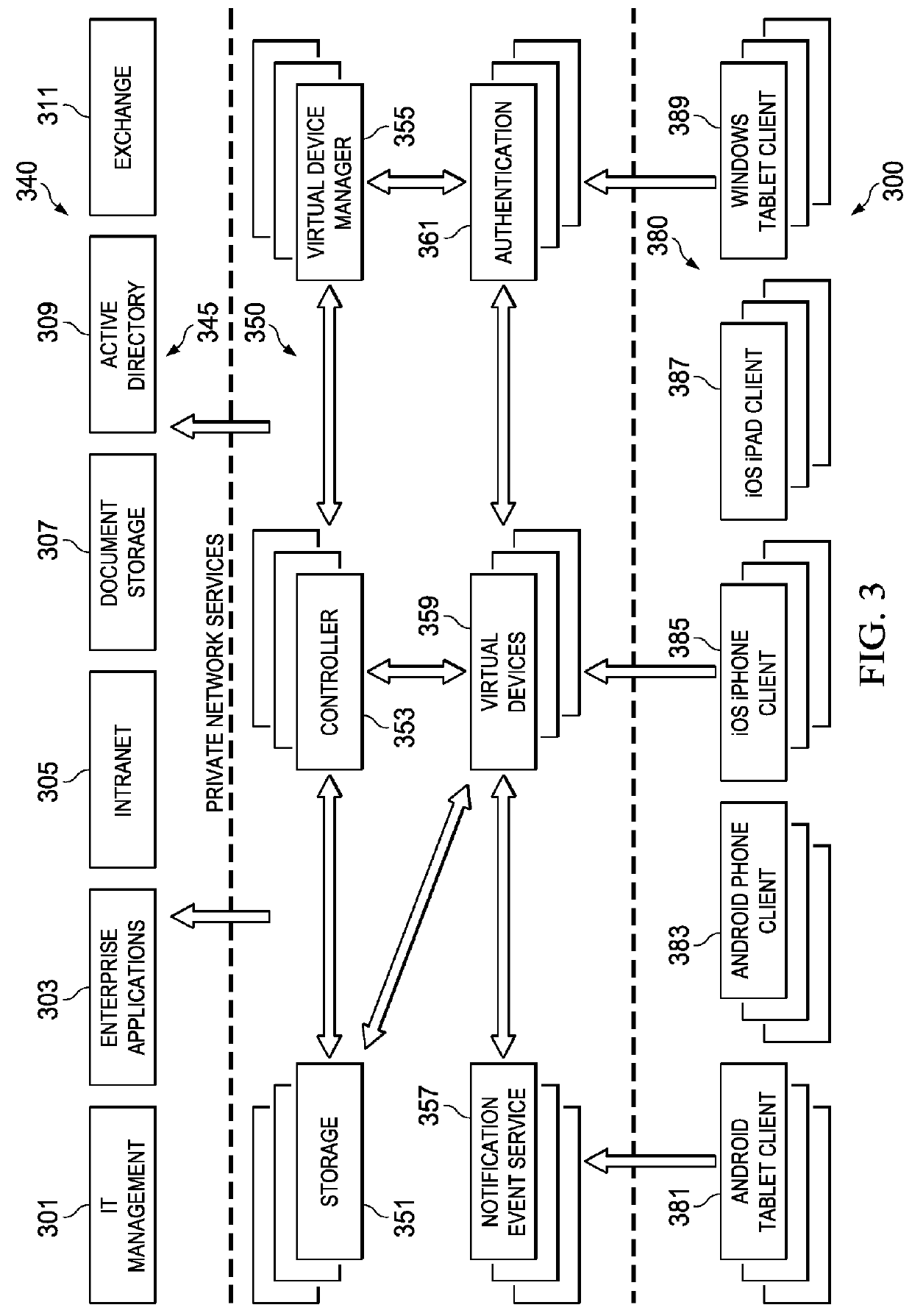 System, method and computer program product for connecting roaming mobile devices to a virtual device platform