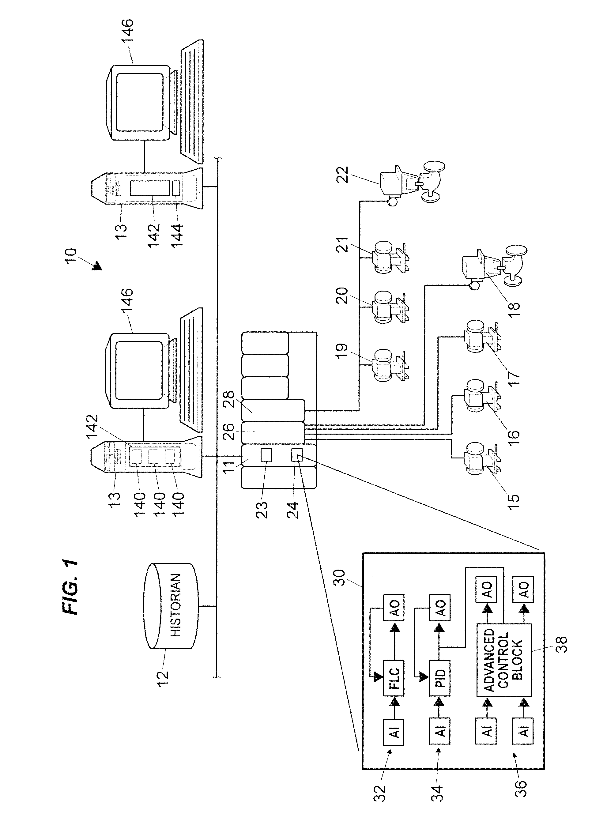 Process model identification in a process control system