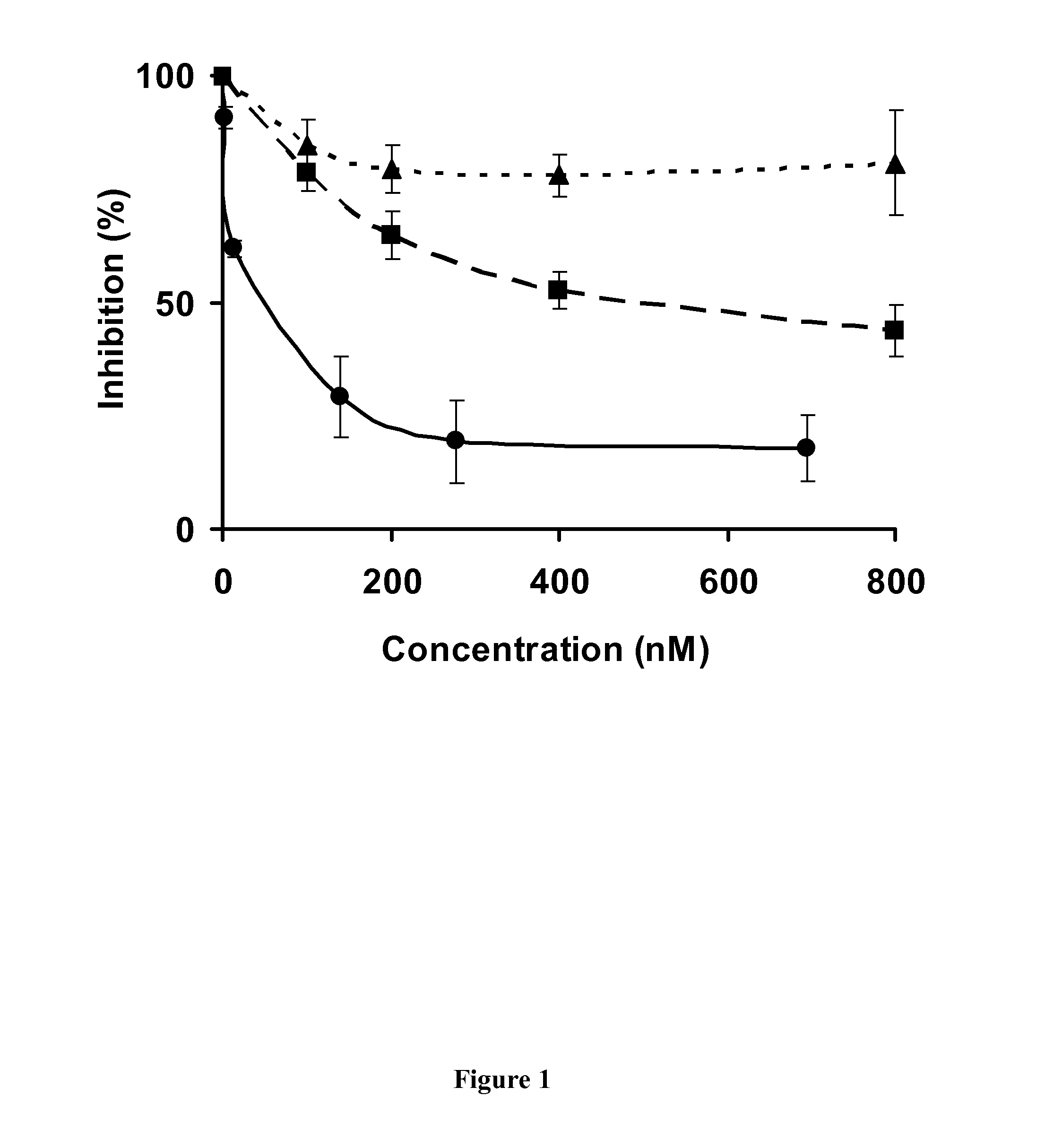 Fucoidans as Ligands for the Diagnosis of Degenerative Pathologies