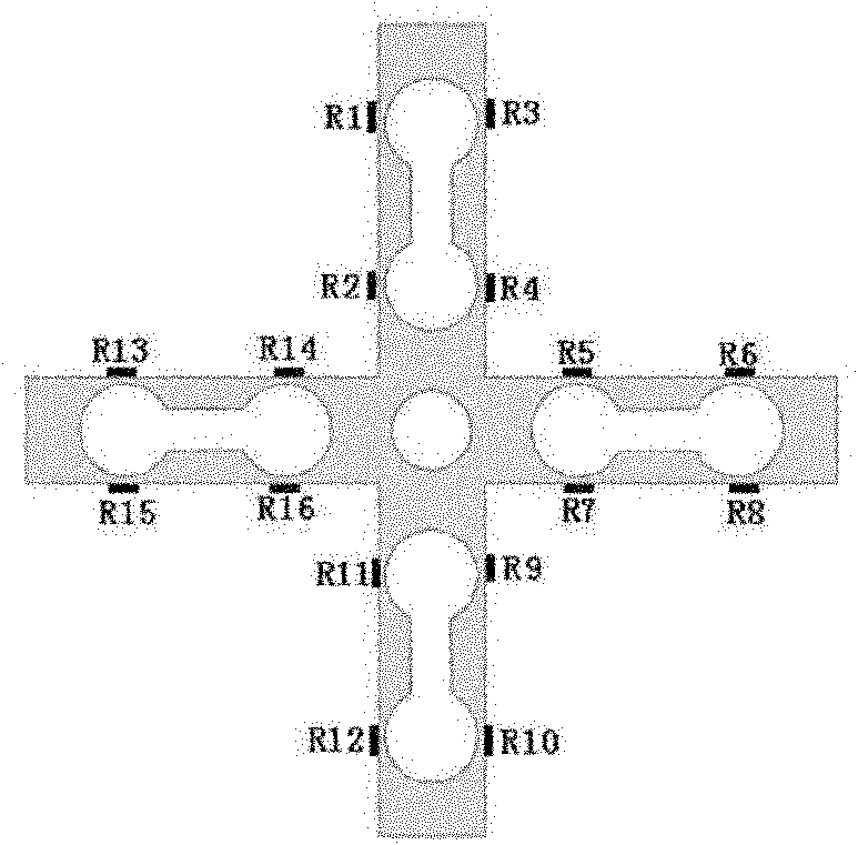 Double rood beam high-sensitivity six-dimensional moment sensor