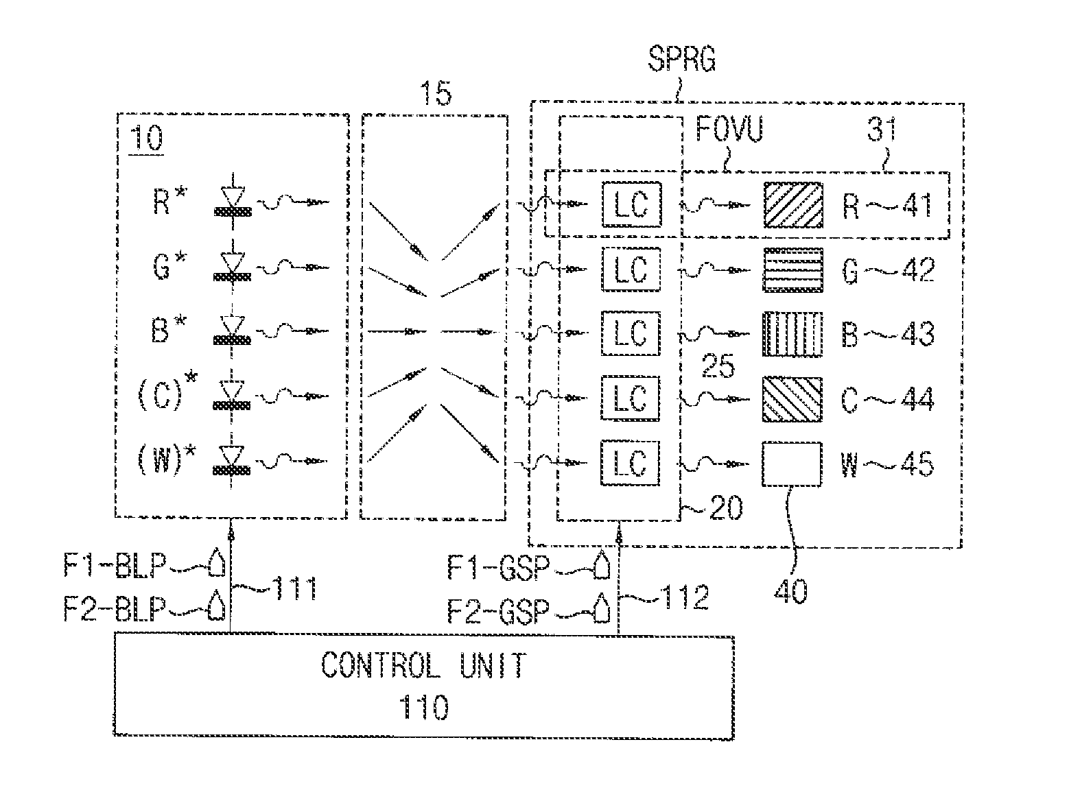 Multi primary color display device and method of driving the same