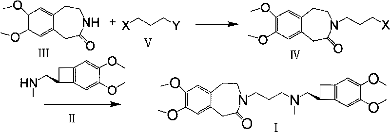 Method for synthesizing Ivabradine