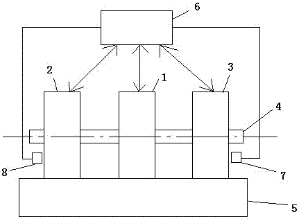 Electric vehicle system driven by a combined electric motor and driving control method thereof