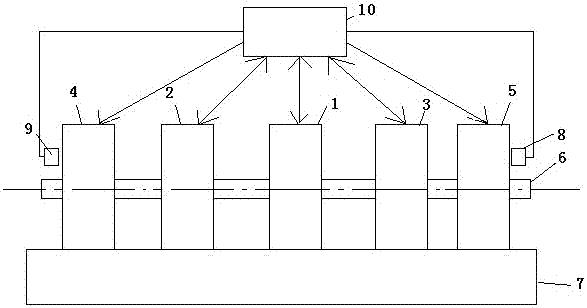 Electric vehicle system driven by a combined electric motor and driving control method thereof