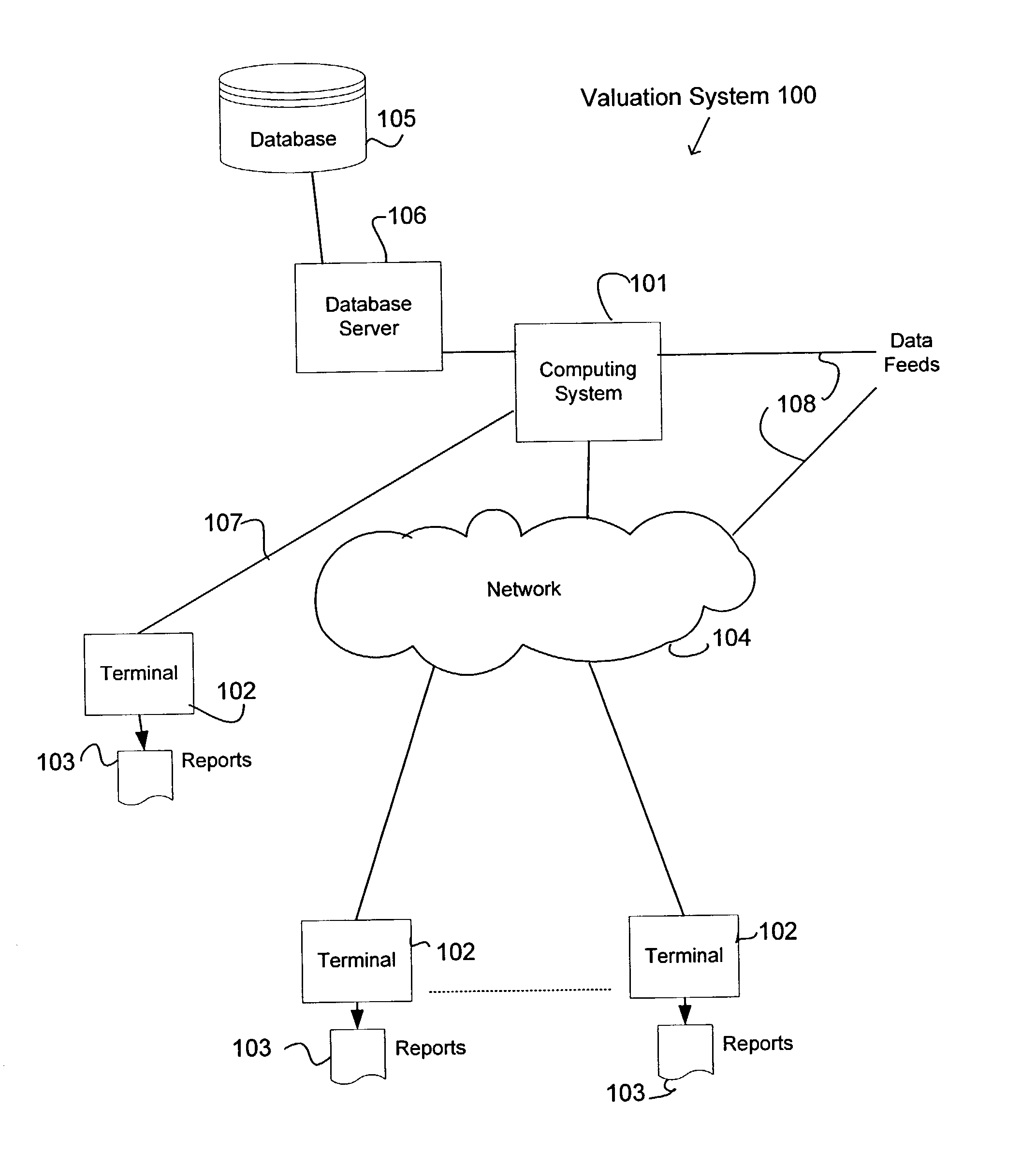 Method and system for valuation of financial instruments