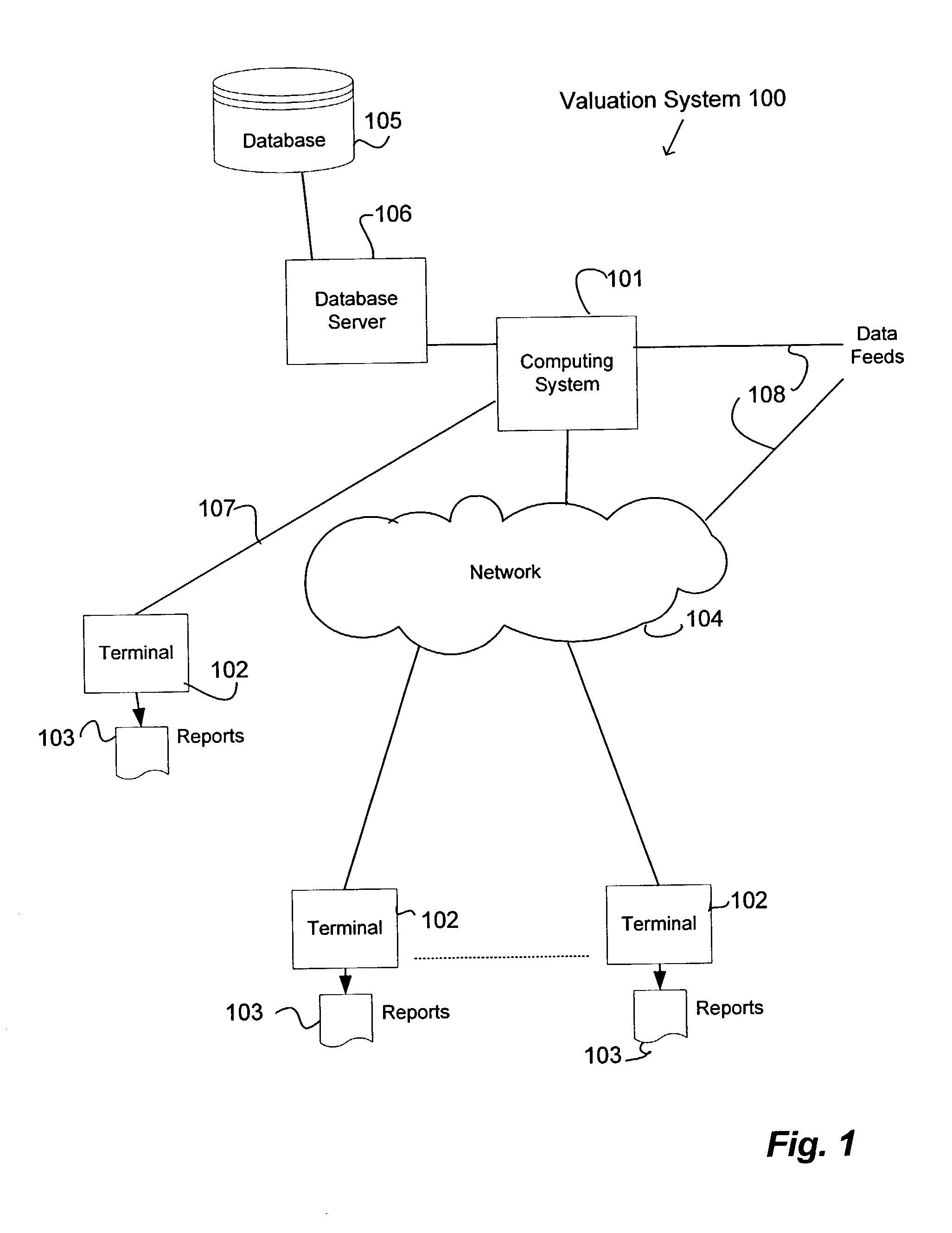 Method and system for valuation of financial instruments