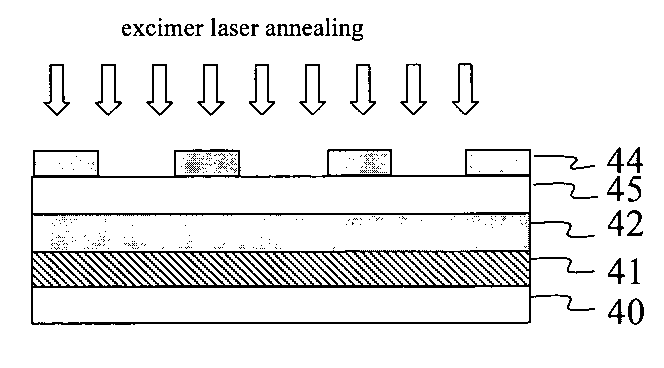 Polysilicon thin film fabrication method