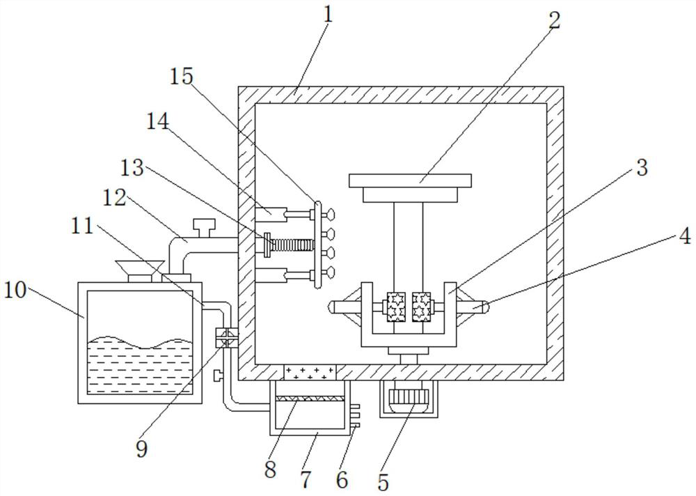 A heat treatment device for the production of machine tool rotary shafts