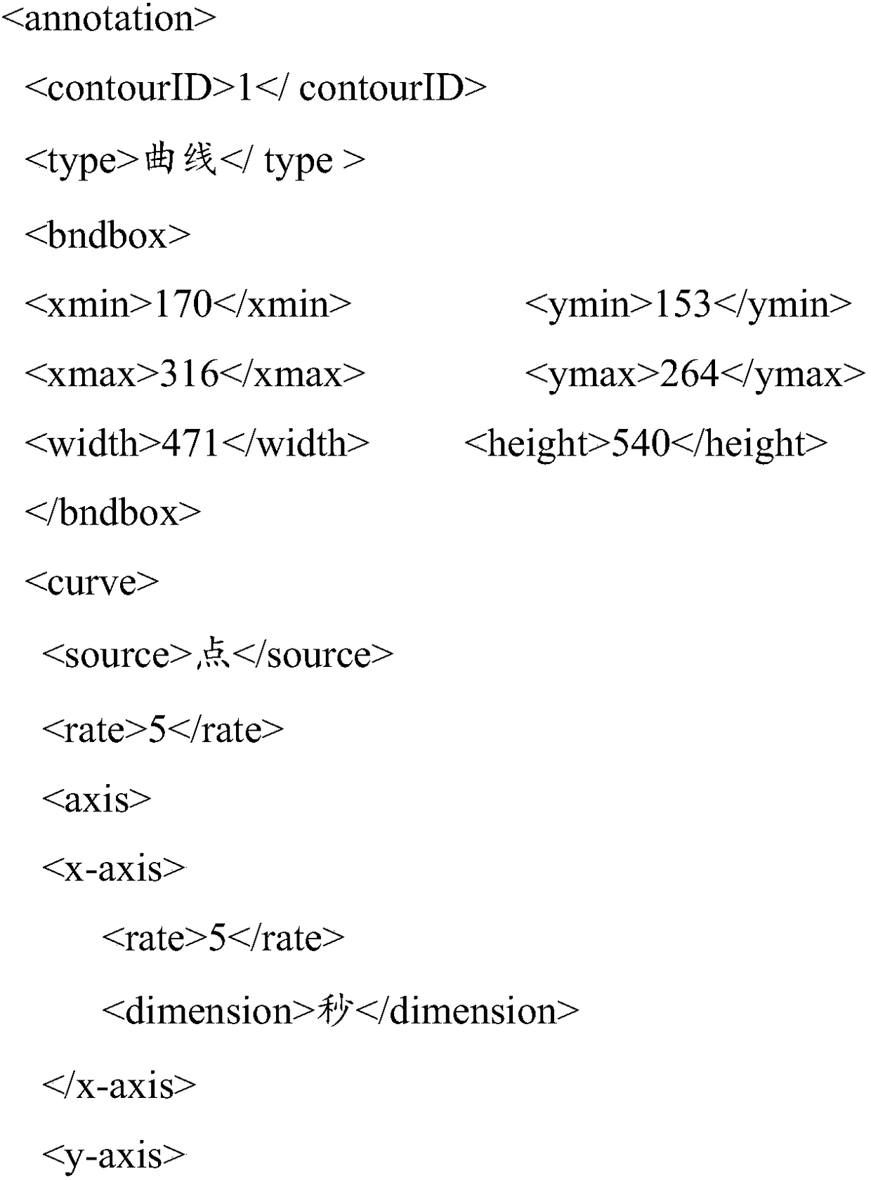 Machine state acquisition method and system based on image identification