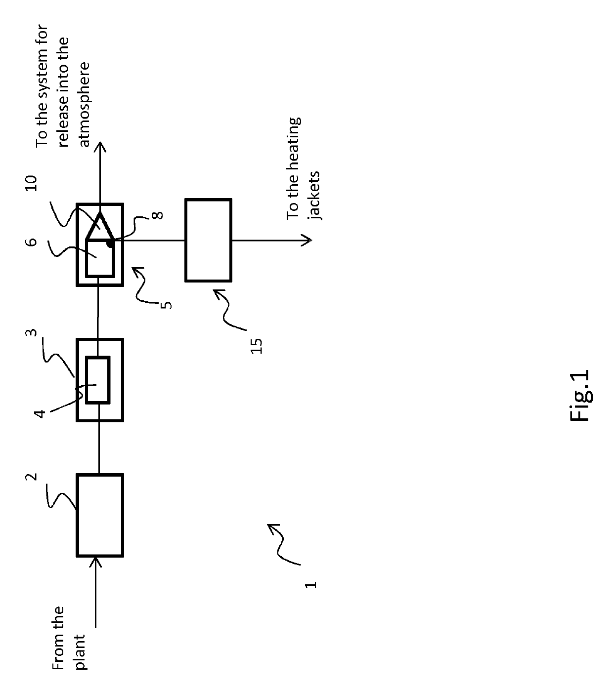 Process and plant for the thermal abatement of malodorous emission from a purification plant with energy recovery from said abatement