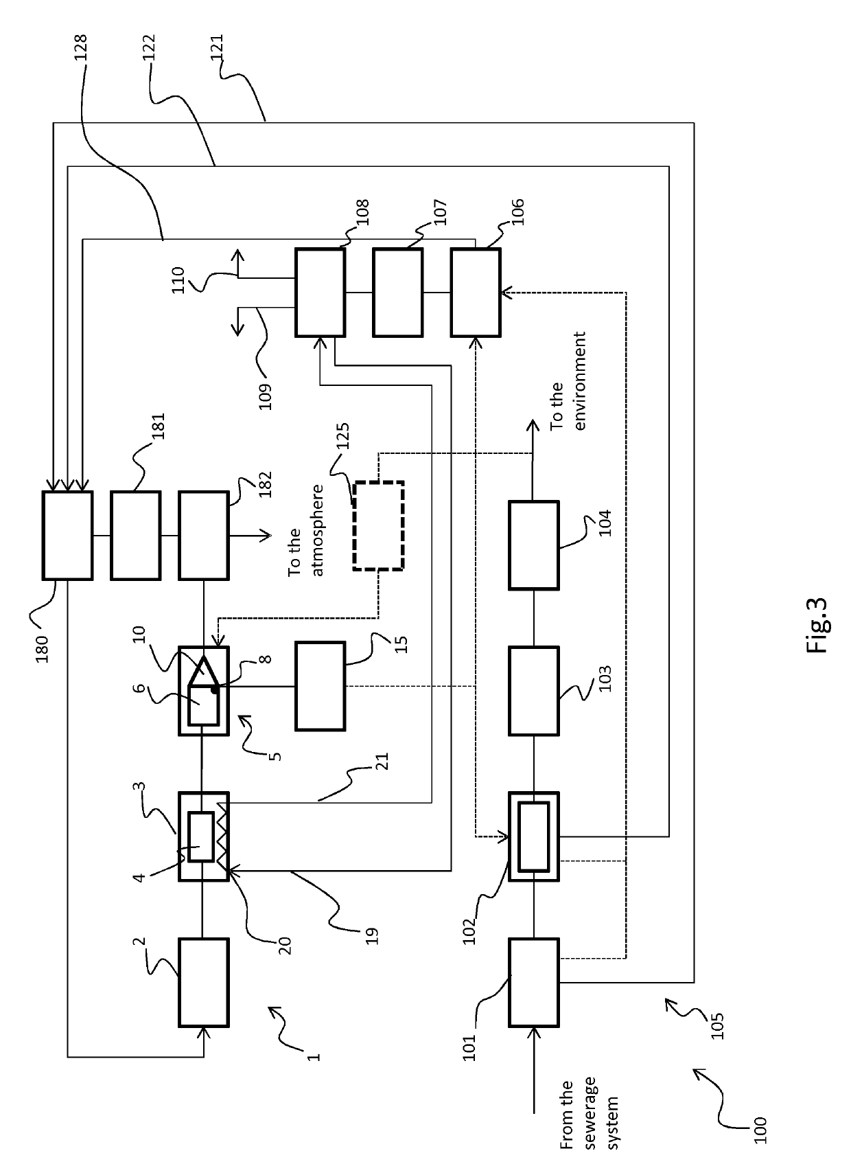 Process and plant for the thermal abatement of malodorous emission from a purification plant with energy recovery from said abatement