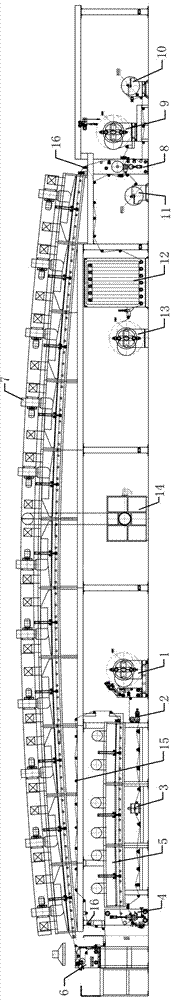 Coating compound machine and compound technology of film