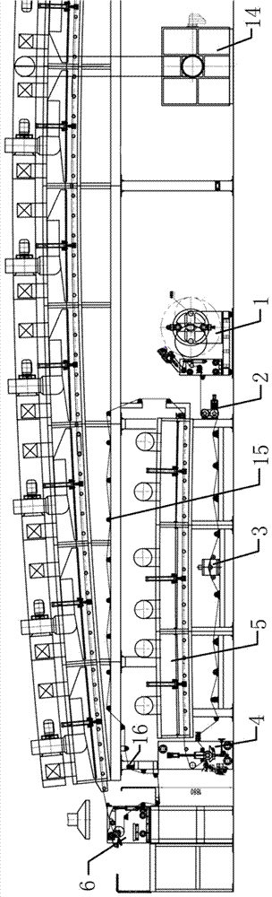 Coating compound machine and compound technology of film