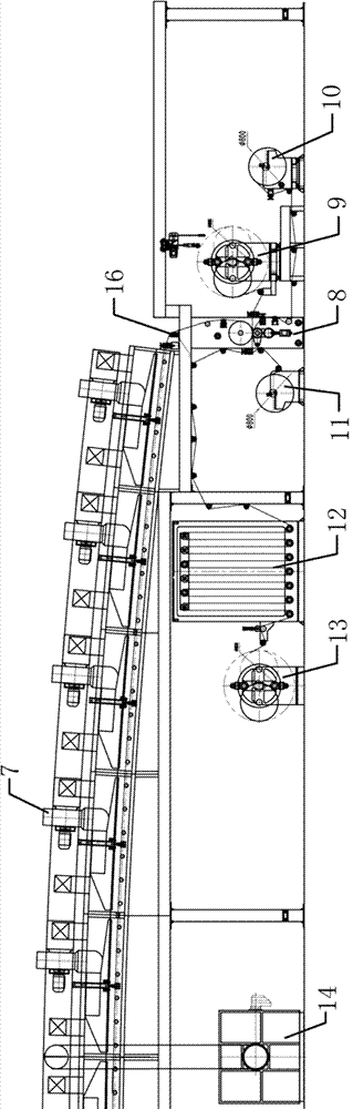 Coating compound machine and compound technology of film