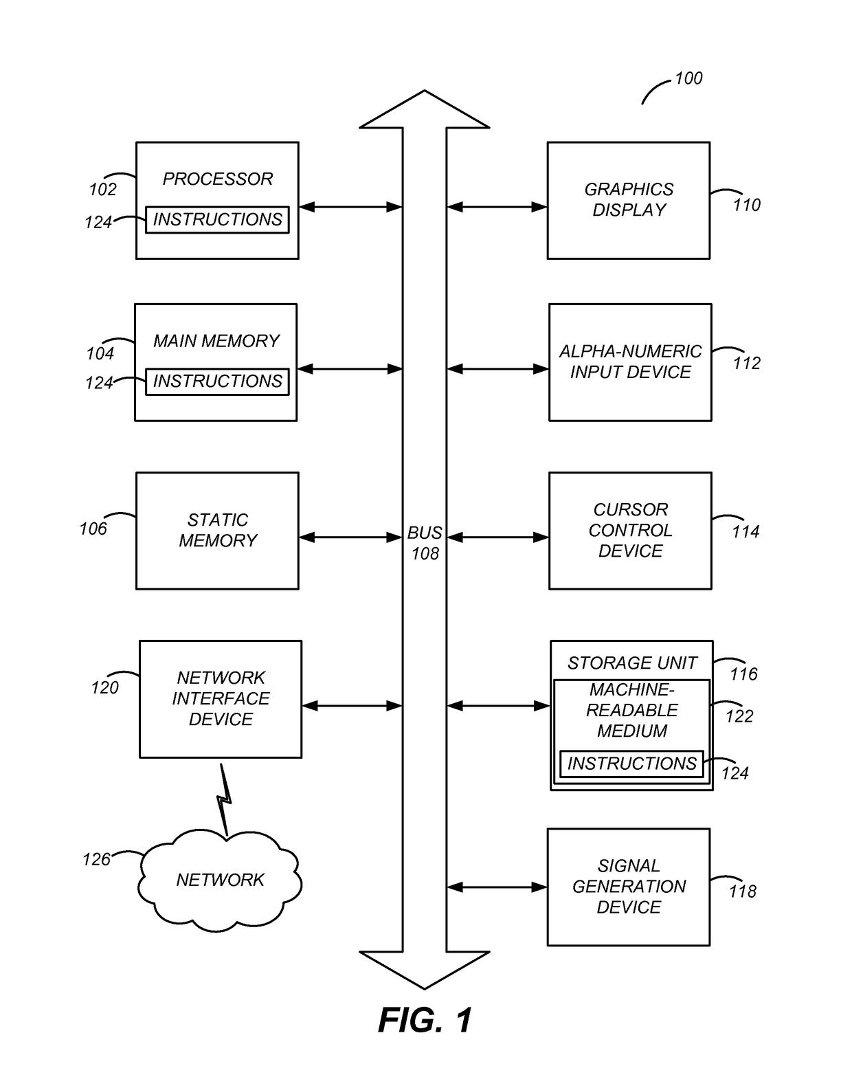 Guarded memory access in a multi-thread safe system level modeling simulation