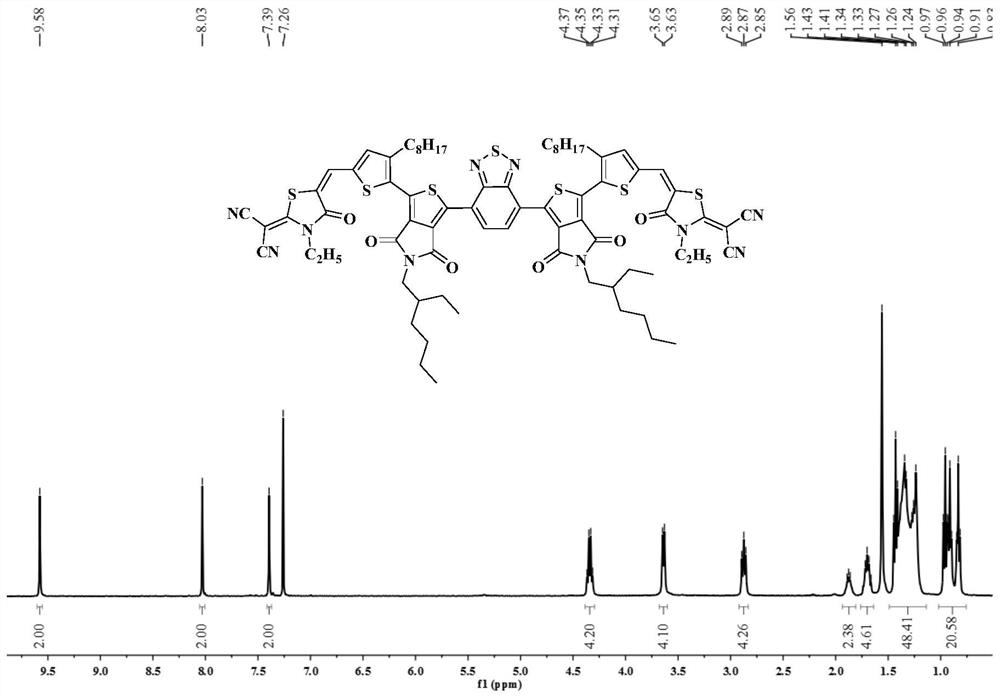 A thienopyrrole-based small molecule acceptor material and its preparation and application