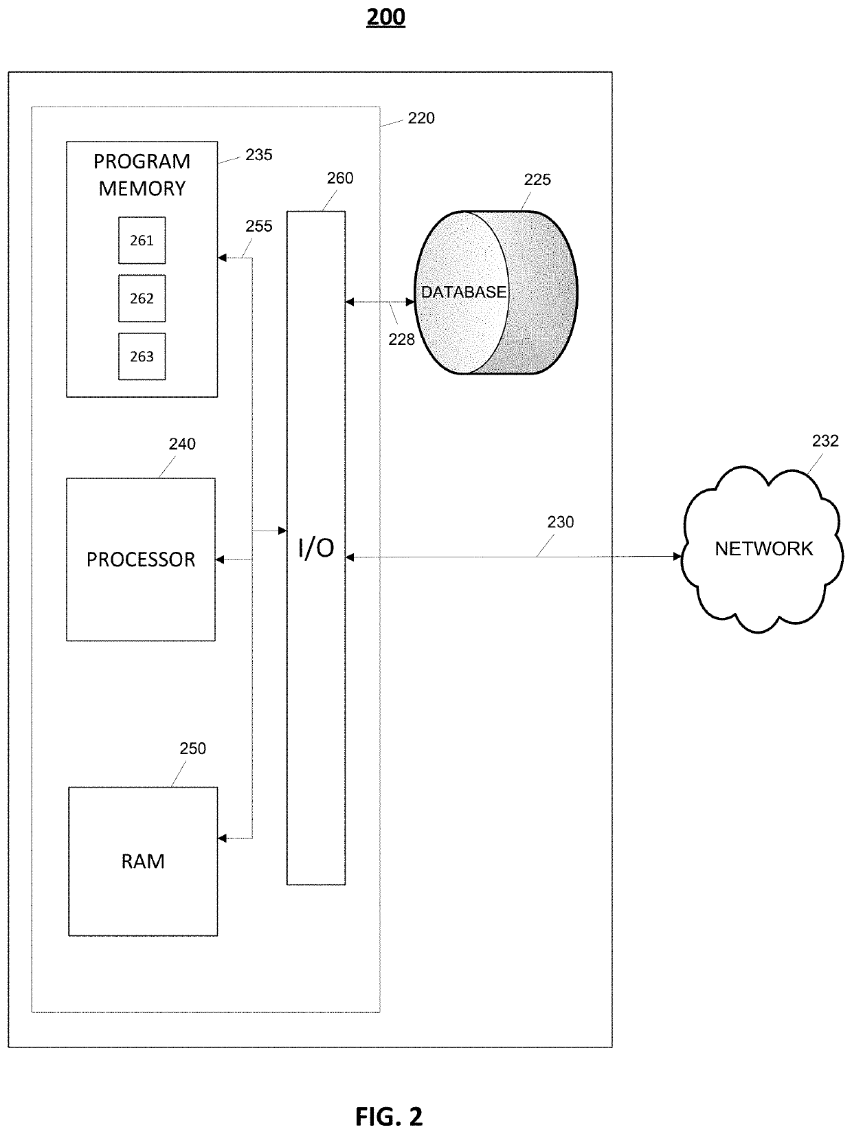 Automobile risk assessment using average velocity differentials