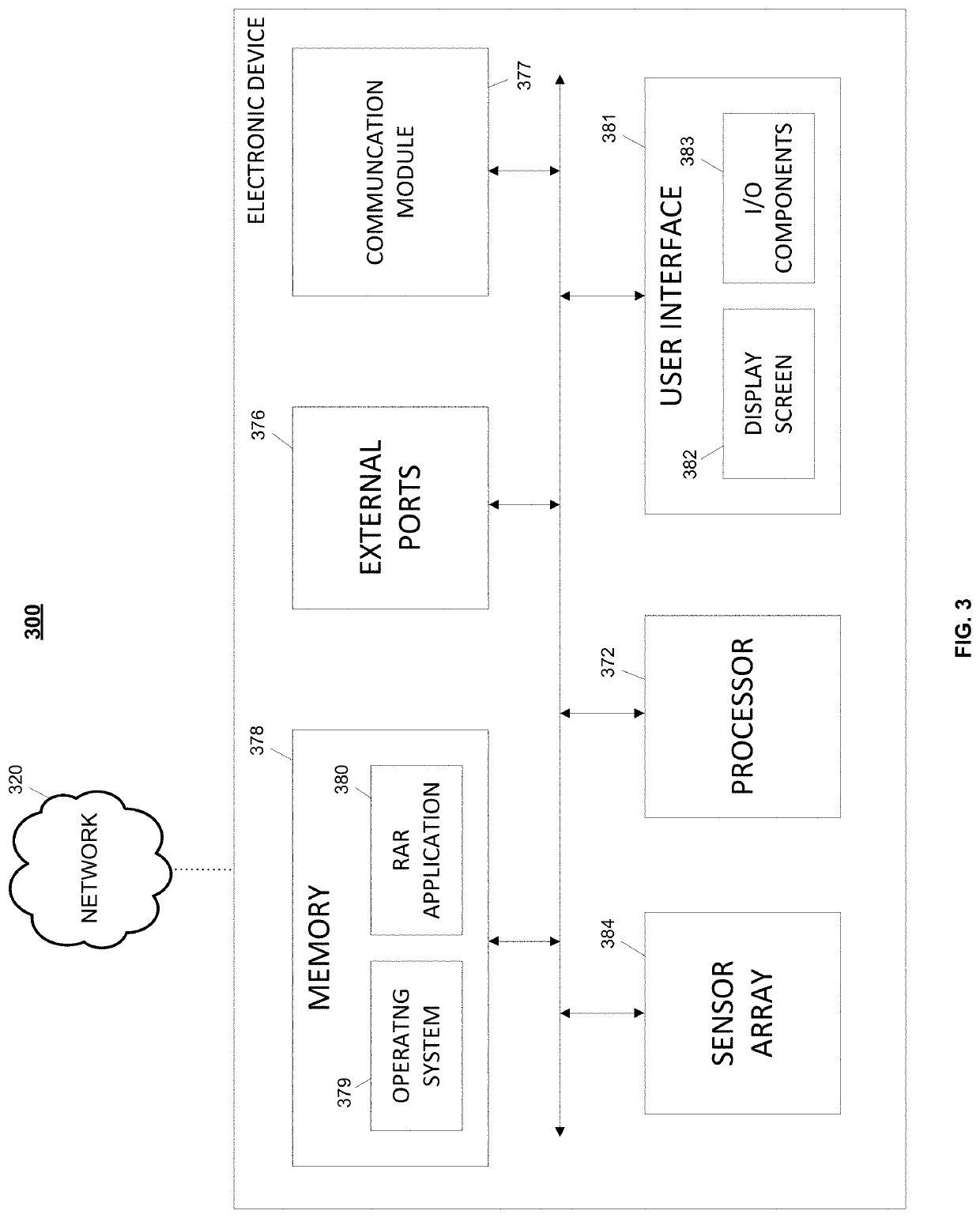 Automobile risk assessment using average velocity differentials