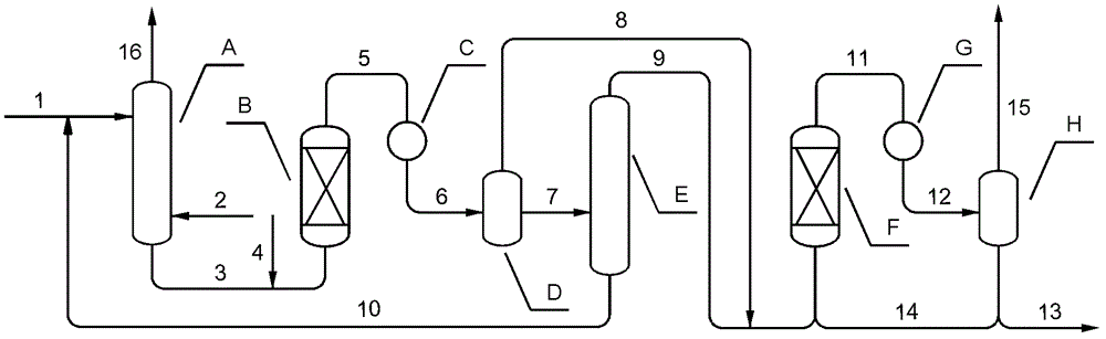 Utilization method for hydrocarbon fuel gas rich in alkyne