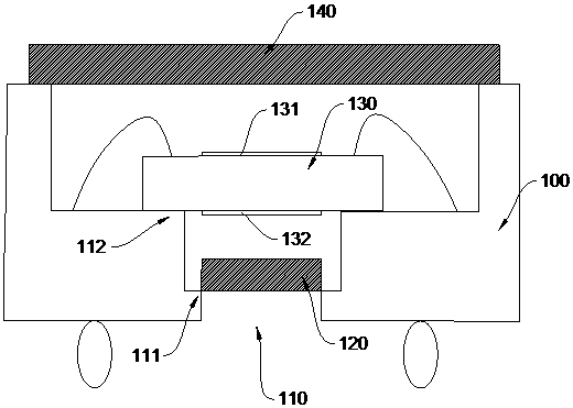 Chip packaging structure and chip packaging method