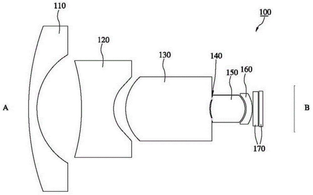 Five-piece wide-angle lens module